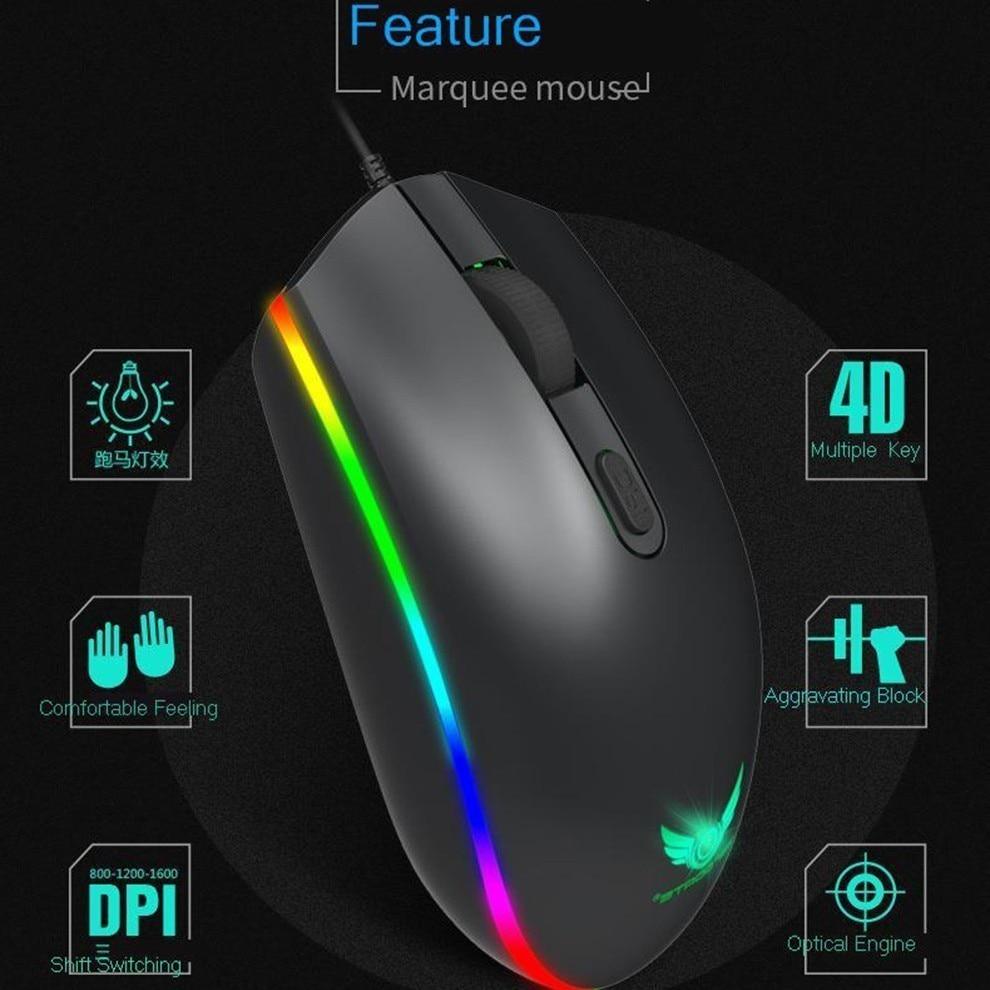 Gaming Keyboard and Mouse Combo with LED Backlight USB Wired